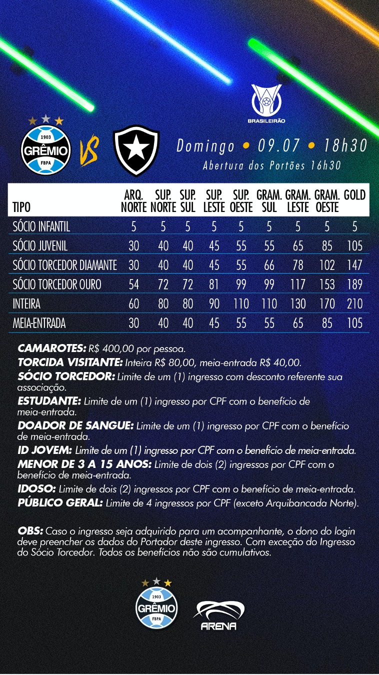 Ingresso Grêmio x Botafogo - 09/07/2023 - Arena do Grêmio