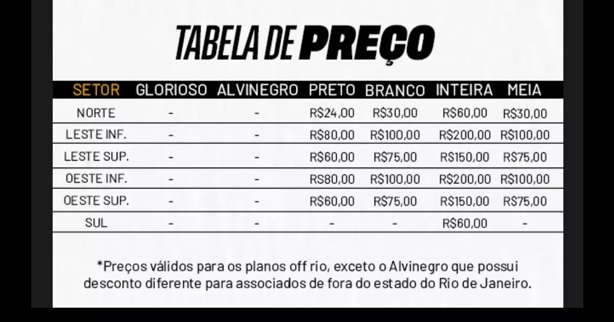 Ingresso Botafogo x São Paulo: veja valores para a estreia do Glorioso no Brasileirão 2023