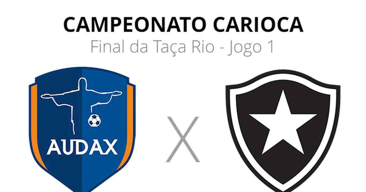 Palpite Audax x Botafogo - Pré Jogo - Taça Rio - 02/04/2023
